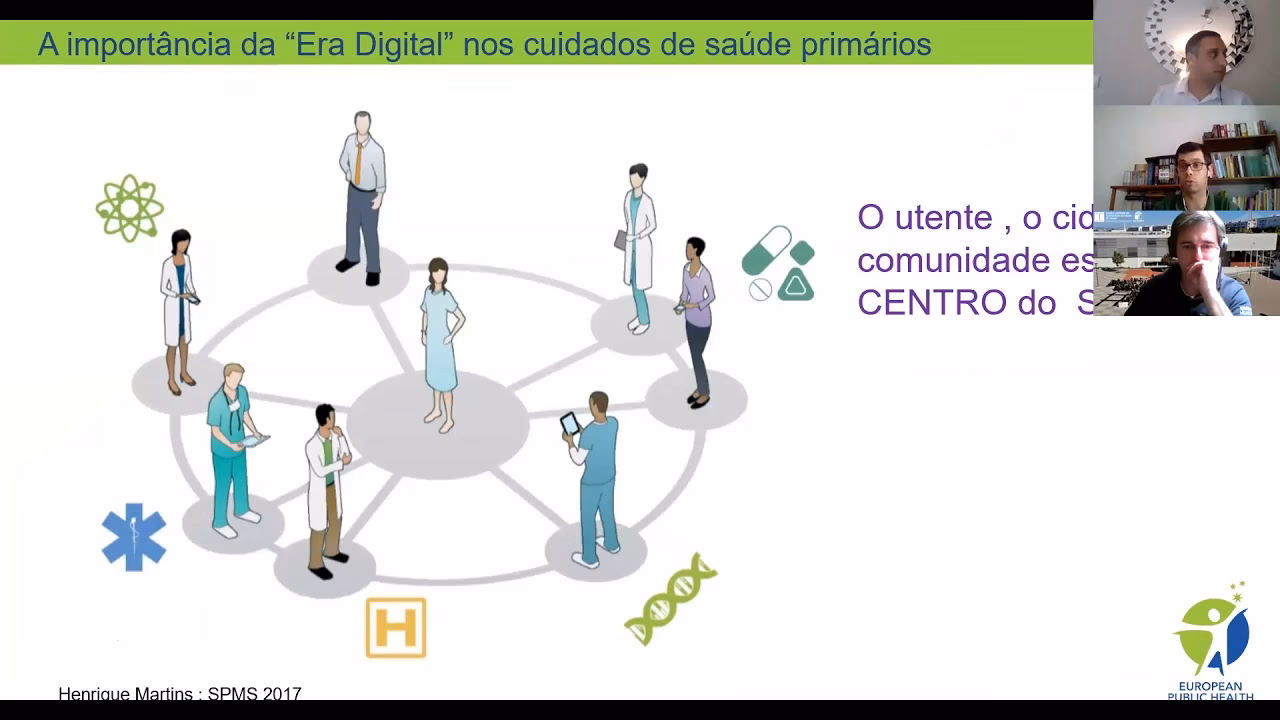 Qual é a importância da comunicação?