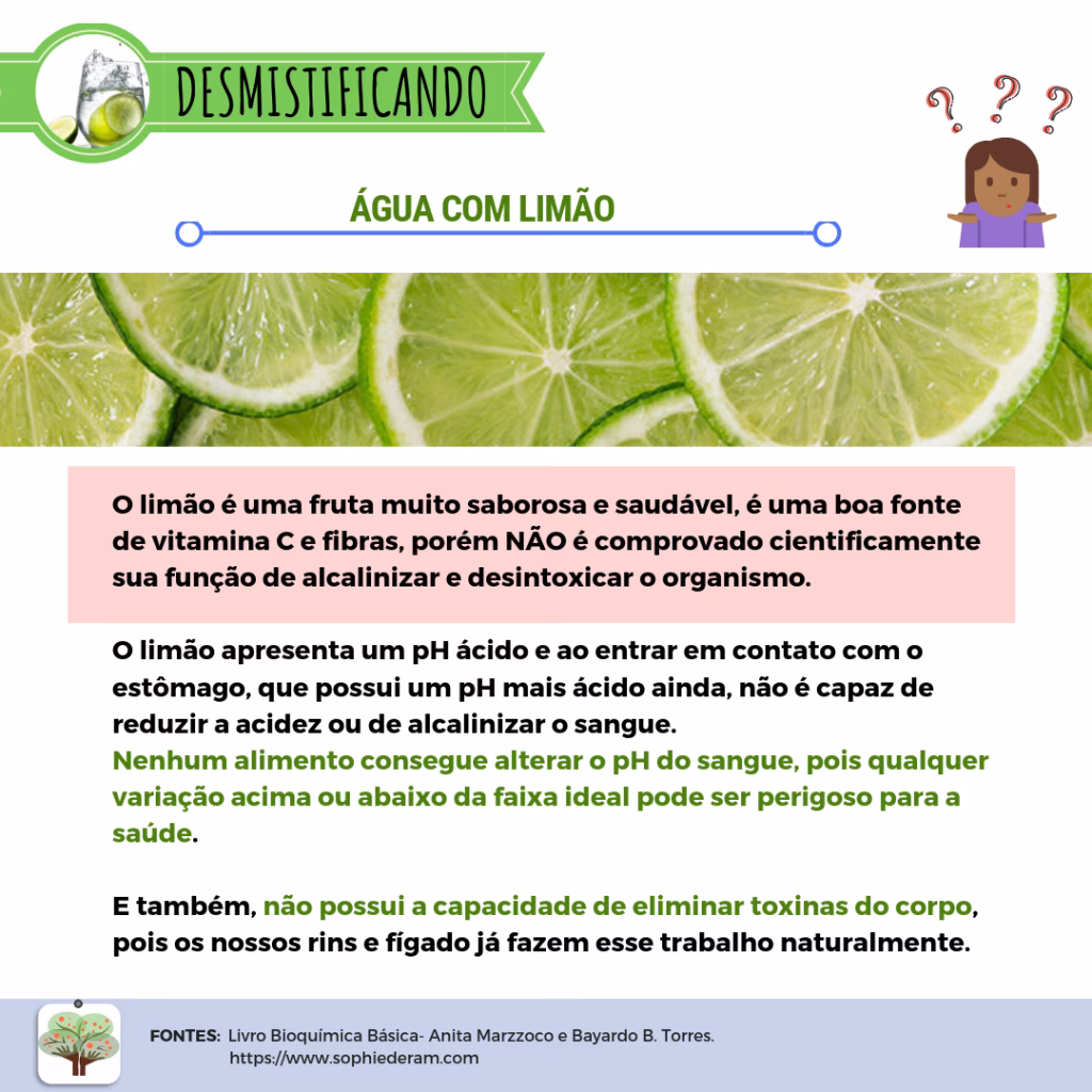 Quais são as desvantagens do limão?