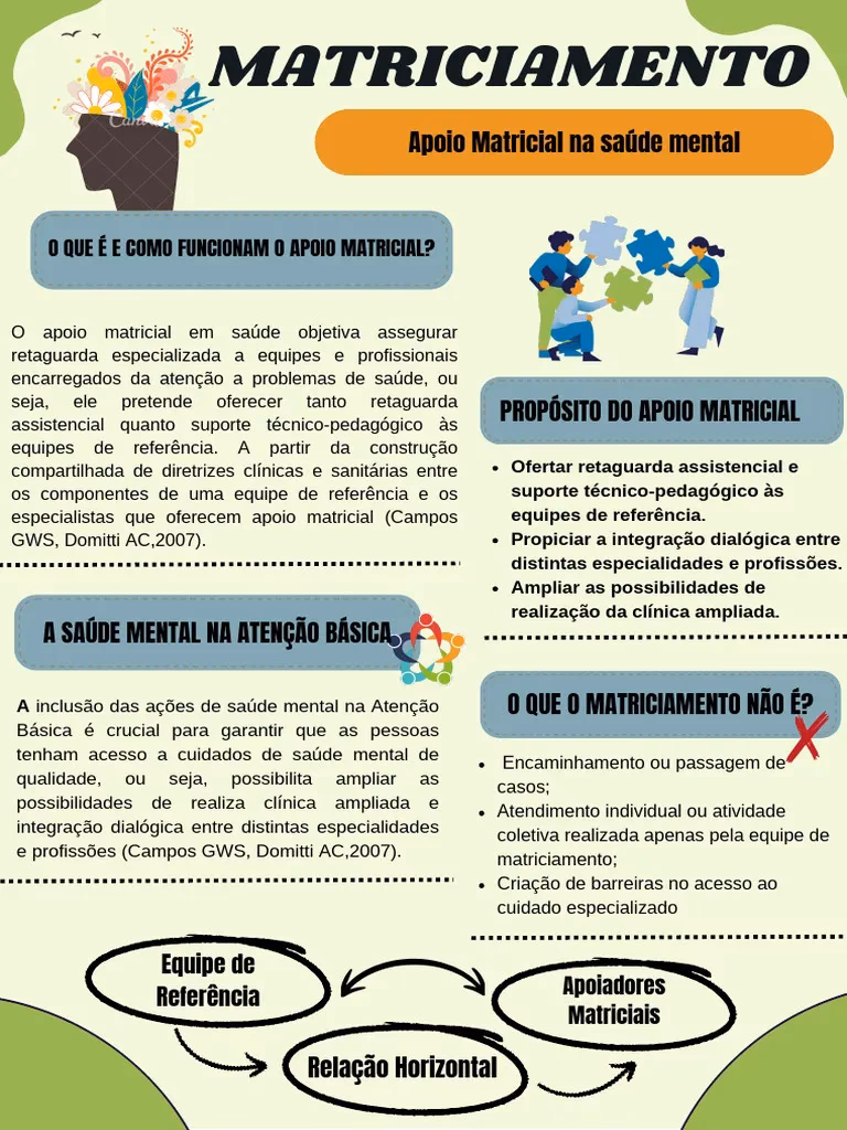 Quais são os pilares da saúde mental?