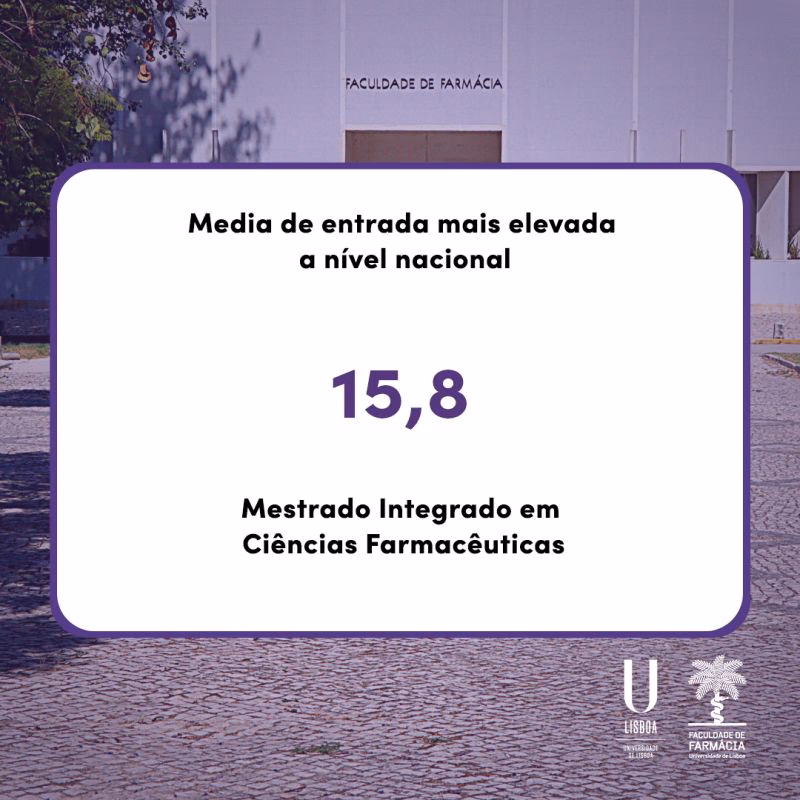 Qual é a média para medicina?