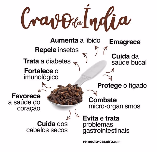 O que acontece se eu mastigar o cravo-da-índia?