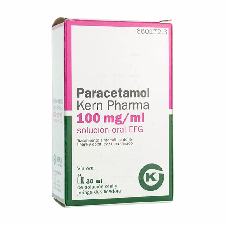 ¿Cuánto cuesta el paracetamol en la farmacia?