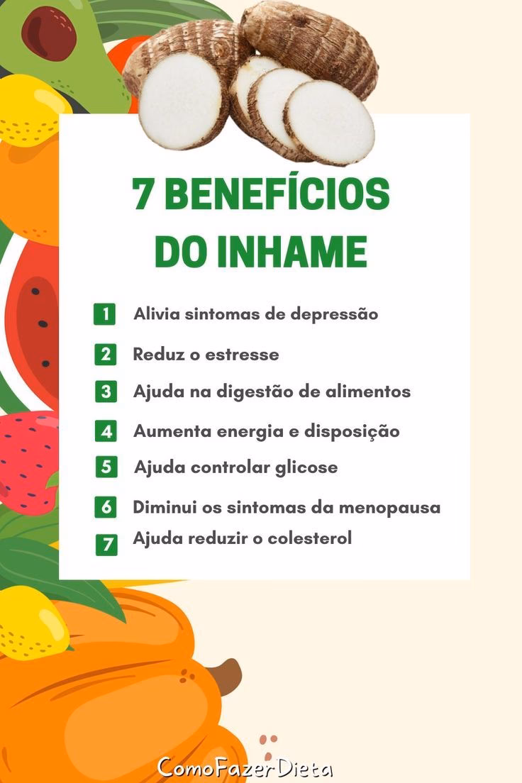 O que é inhame em Portugal?