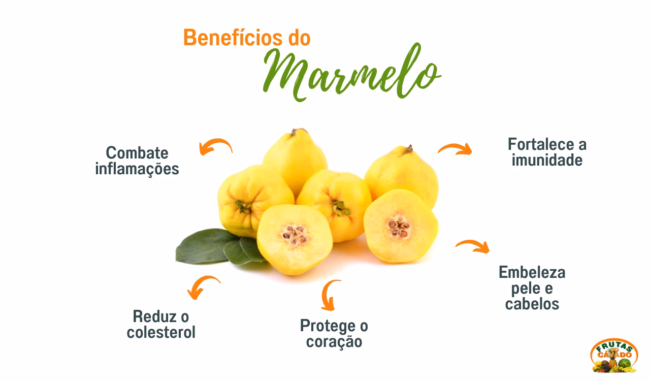 O que faz bem o marmelo?