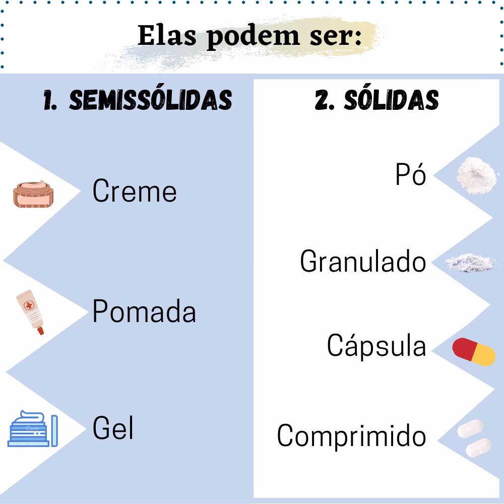Qual é a diferença entre xarope e suspensão?