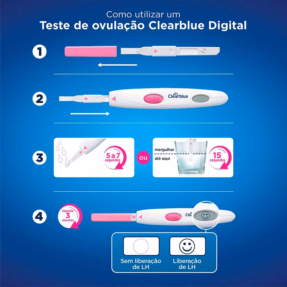 Como fazer o teste de ovulação Clearblue?