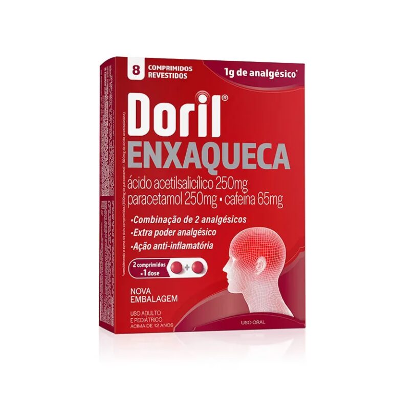 Enxaqueca: Do Alívio Imediato à Prevenção | Farmacia dos Jeronimos