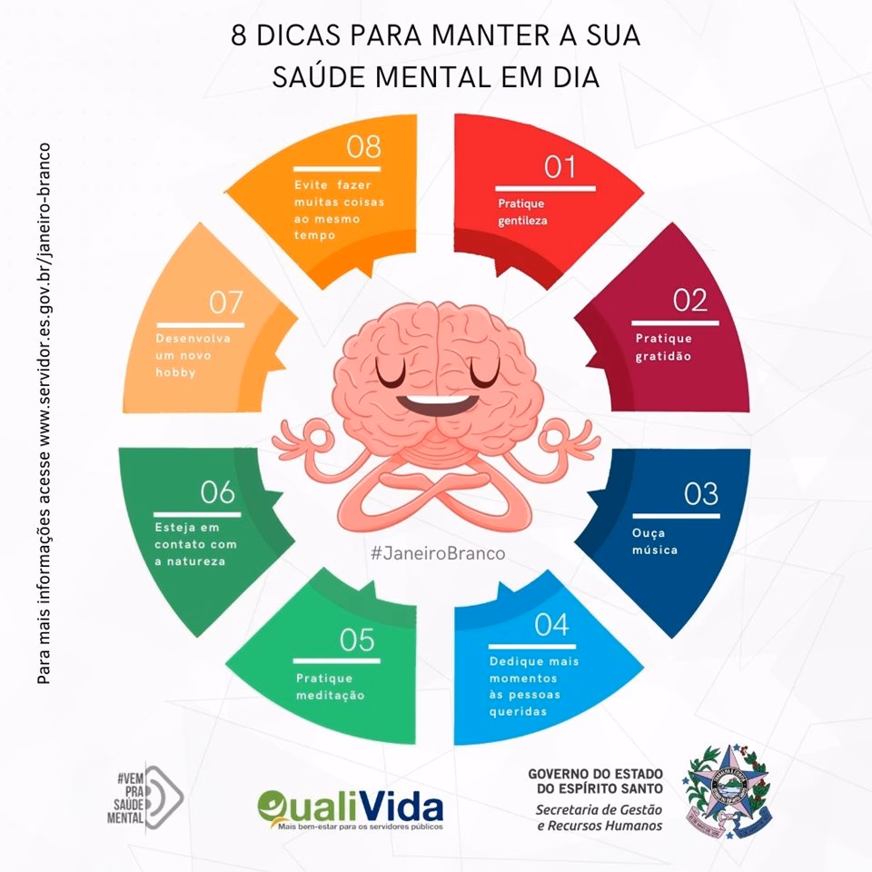 Qual é a diferença entre saúde mental e doença mental?