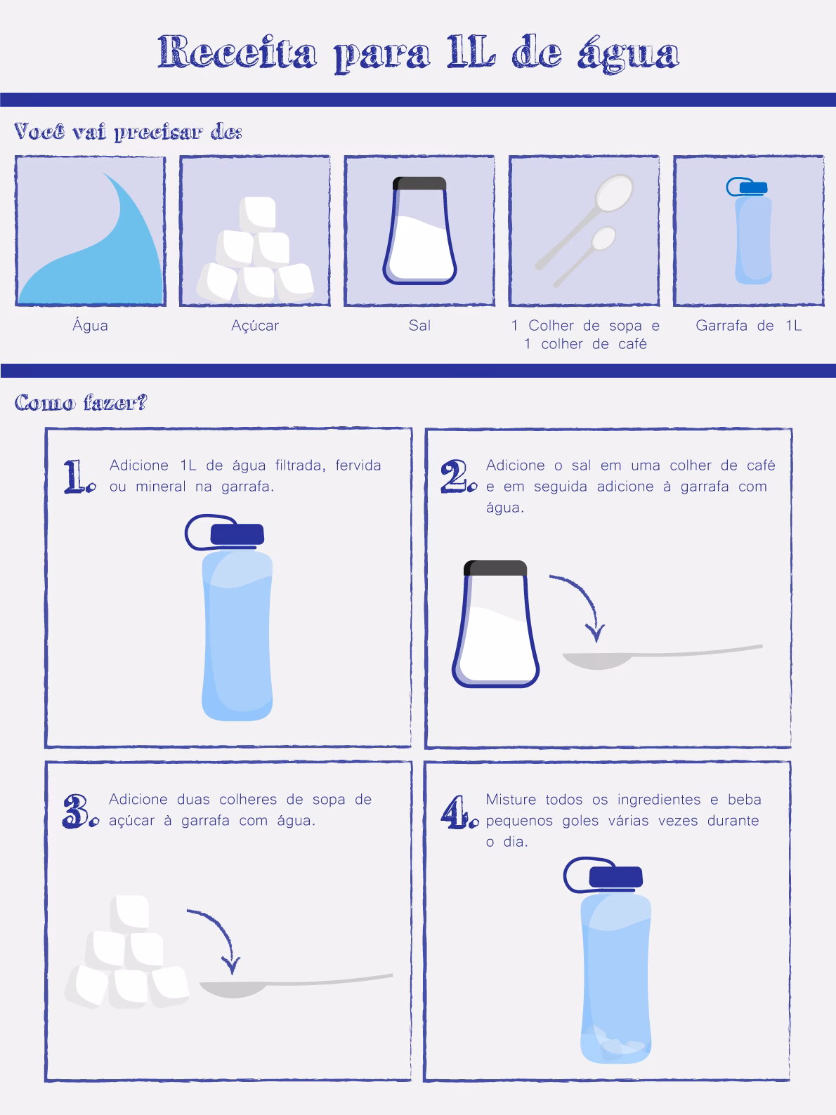 Pode-se beber soro fisiológico?