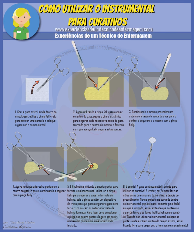 Quantos tipos de curativos existem?