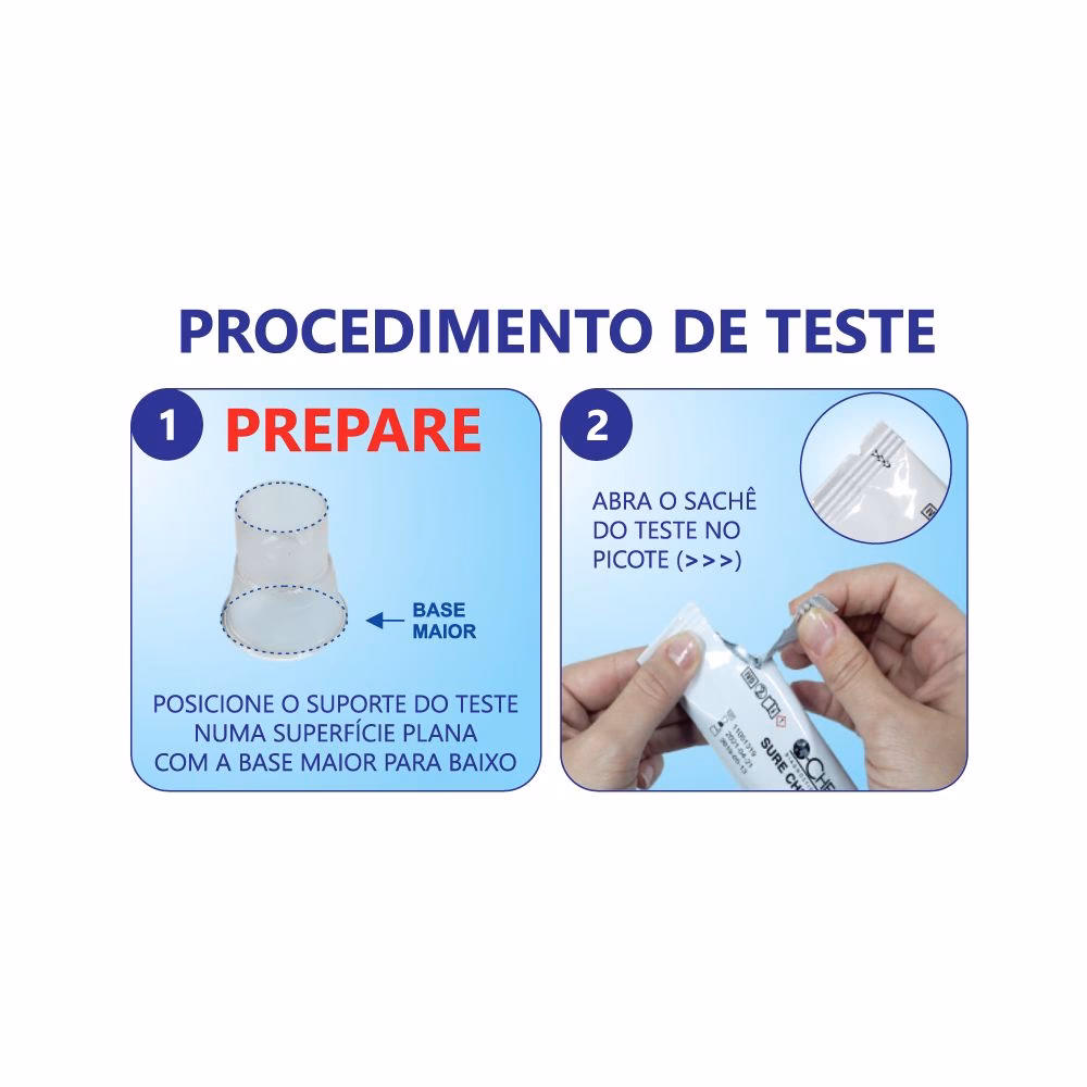 Quanto tempo leva para o teste de HIV dar positivo?
